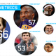 Image for article titled Bristolmetrics: At Least Tom Brady Beat Eli Manning In SportsCenter Mentions